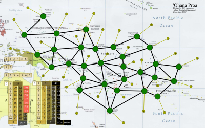 AoS Polynesia draft 9